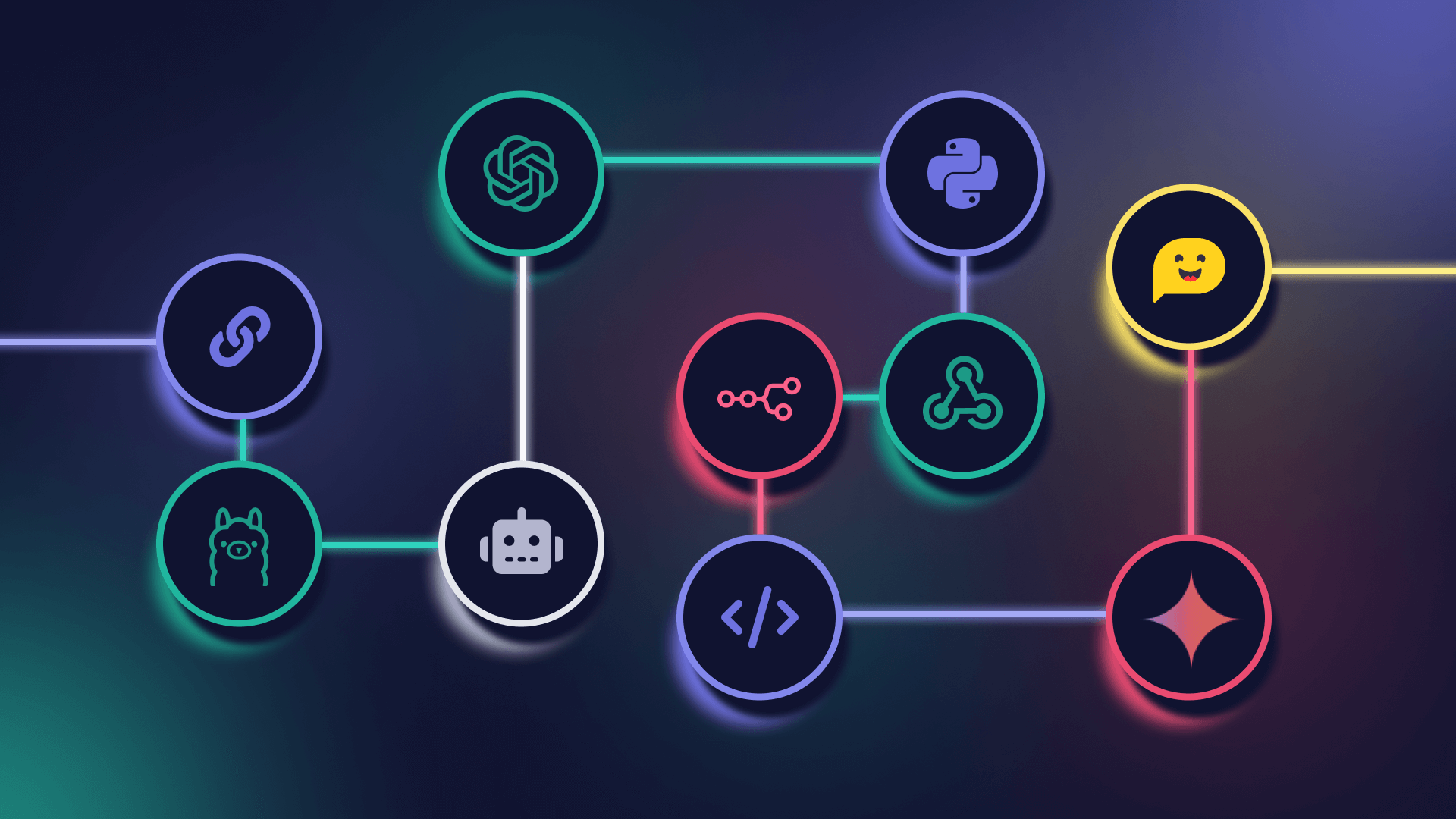 Quantitative Research and Statistical Analysis